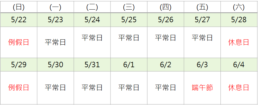 端午節 加班費 薪資計算 聯和趨動 Trendlink 勞資顧問 企管顧問