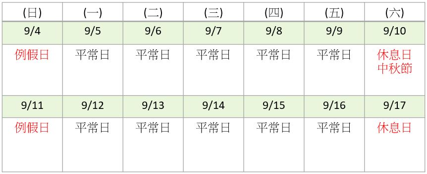 中秋節 加班費 薪資計算 聯和趨動 Trendlink 勞資顧問 企管顧問