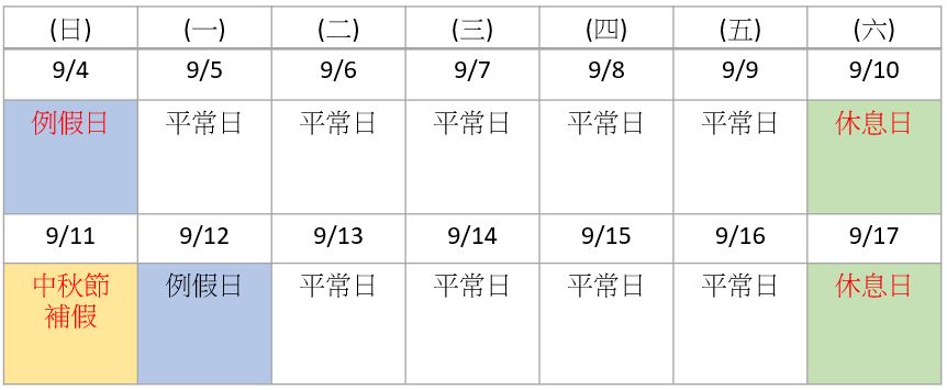 中秋節 加班費 薪資計算 聯和趨動 Trendlink 勞資顧問 企管顧問