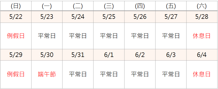 端午節 加班費 薪資計算 聯和趨動 Trendlink 勞資顧問 企管顧問