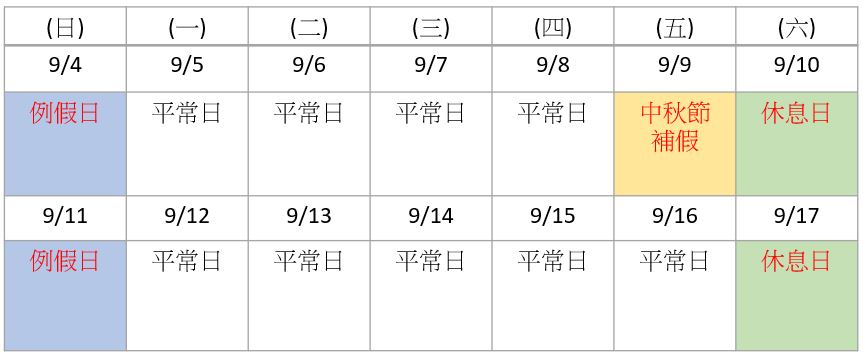 中秋節 加班費 薪資計算 聯和趨動 Trendlink 勞資顧問 企管顧問