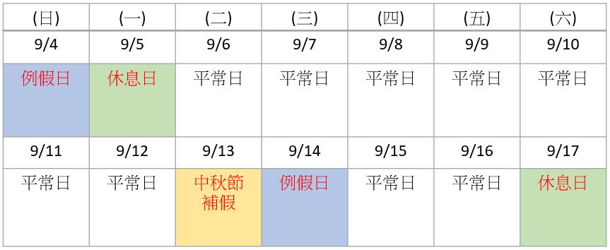 中秋節 加班費 薪資計算 聯和趨動 Trendlink 勞資顧問 企管顧問