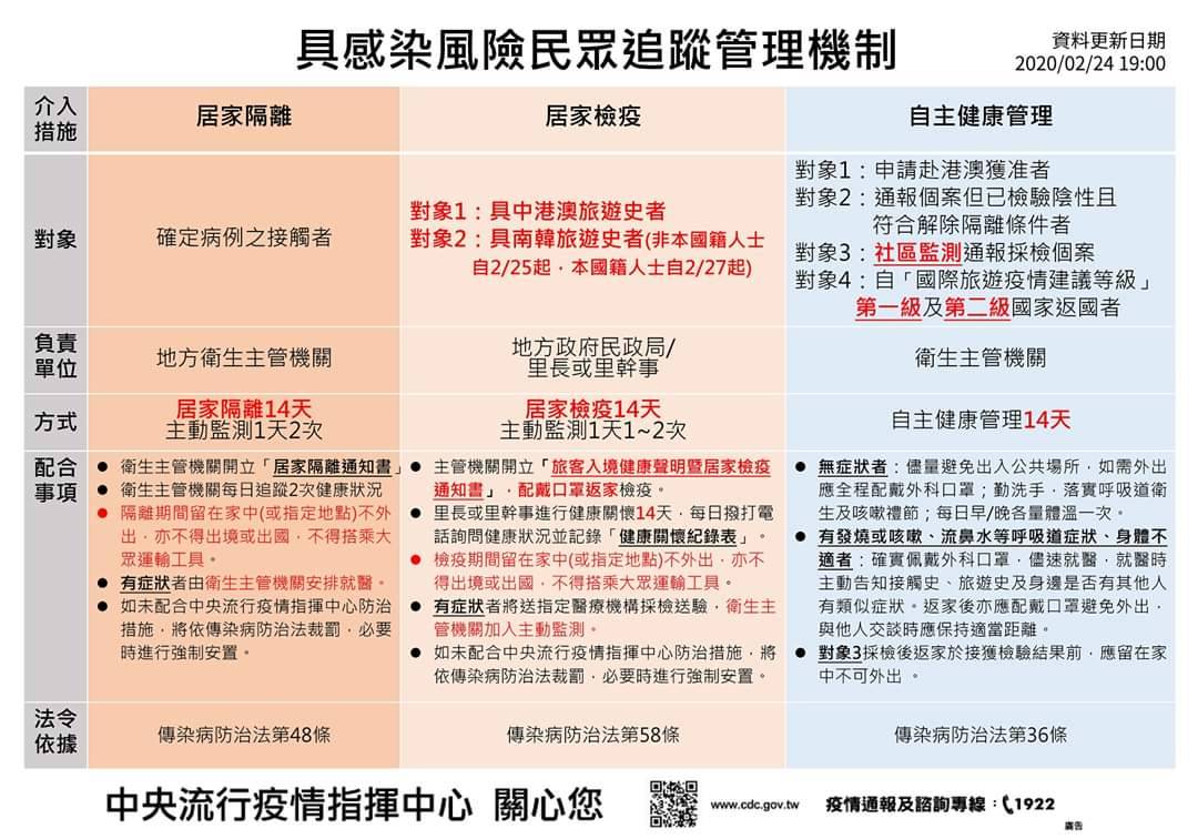 新冠肺炎 薪資計算 聯和趨動 Trendlink 勞資顧問 企管顧問