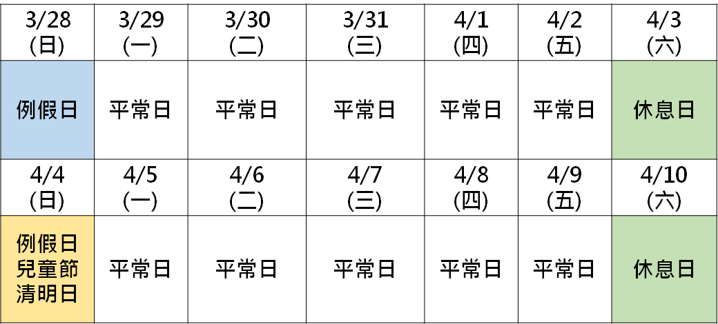 清明連假 薪資計算 加班費 聯和趨動 Trendlink 勞資顧問 企管顧問