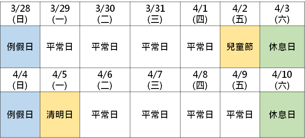 清明連假 薪資計算 加班費 聯和趨動 Trendlink 勞資顧問 企管顧問