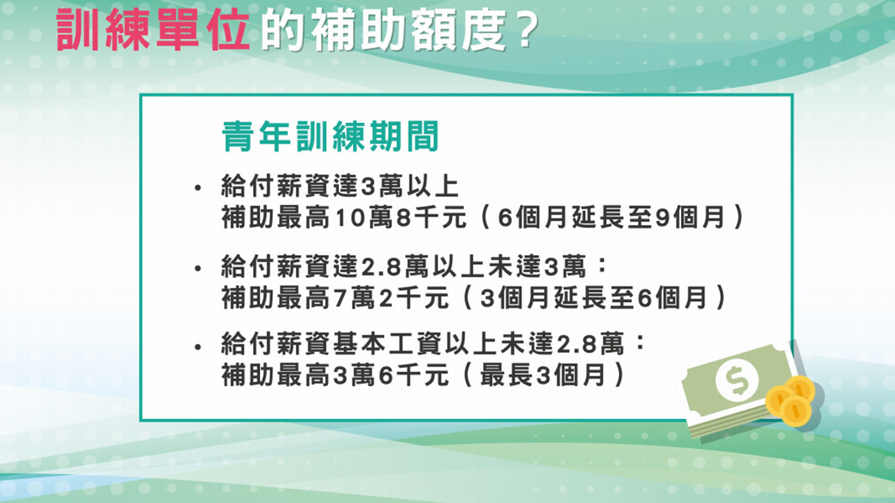 青年就業旗艦計畫 聯和趨動 Trendlink 勞資顧問 企管顧問