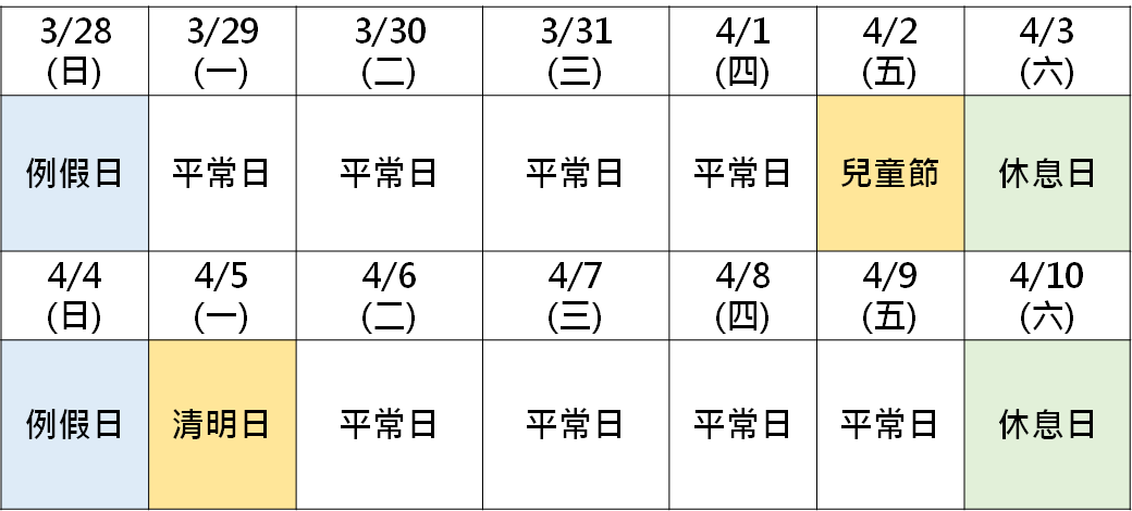 清明連假 薪資計算 加班費 聯和趨動 Trendlink 勞資顧問 企管顧問