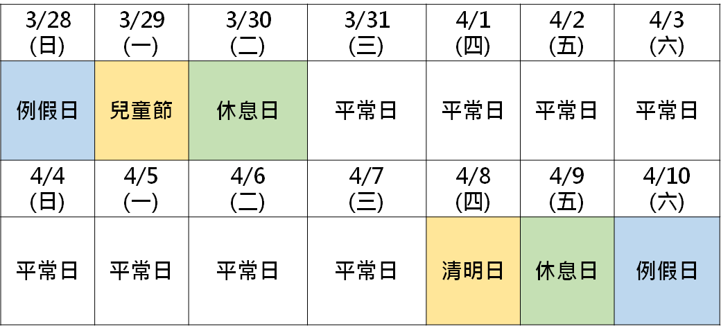 清明連假 薪資計算 加班費 聯和趨動 Trendlink 勞資顧問 企管顧問