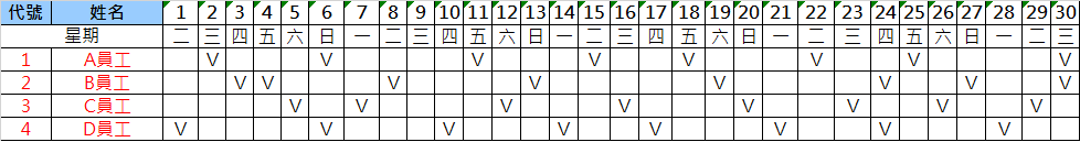 勞基法 加班費 免稅科目 聯和趨動 Trendlink 勞資顧問 企管顧問