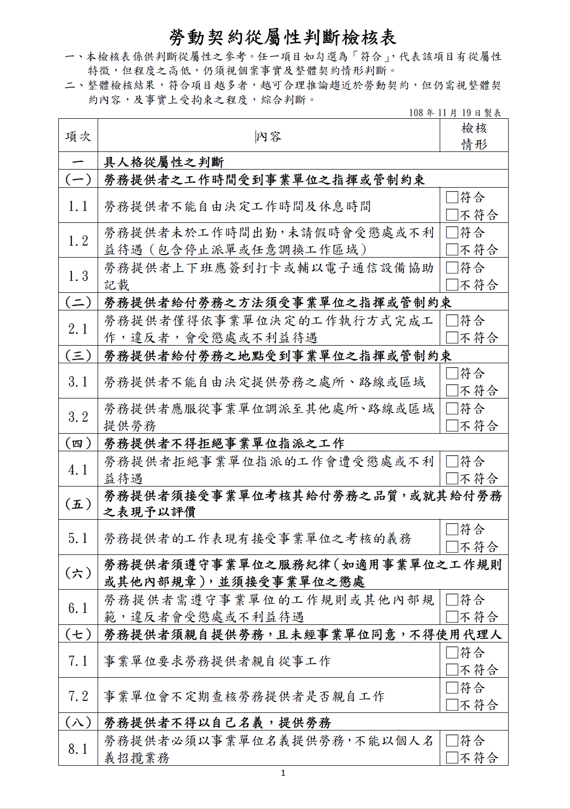 勞動契約從屬性判斷檢核表 聯和趨動 Trendlink 勞資顧問 企管顧問