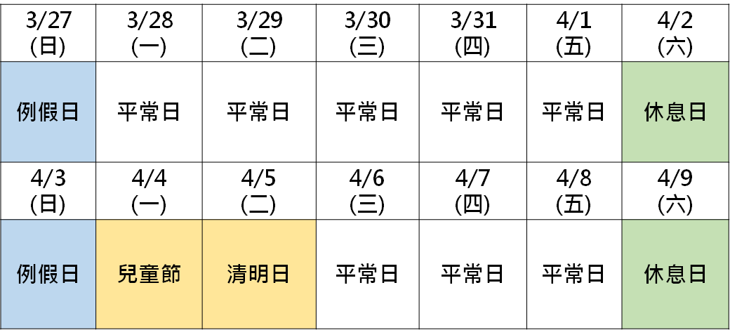 兒童清明連假 加班費 薪資計算 聯和趨動 Trendlink 勞資顧問 企管顧問