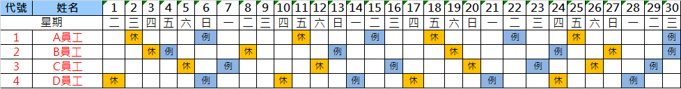 勞基法 加班費 免稅科目 聯和趨動 Trendlink 勞資顧問 企管顧問