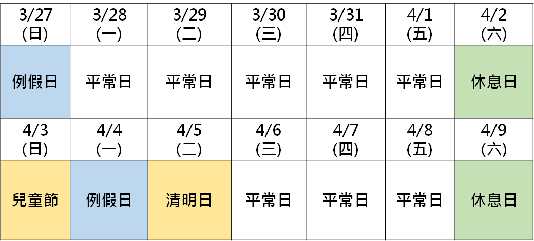 兒童清明連假 加班費 薪資計算 聯和趨動 Trendlink 勞資顧問 企管顧問