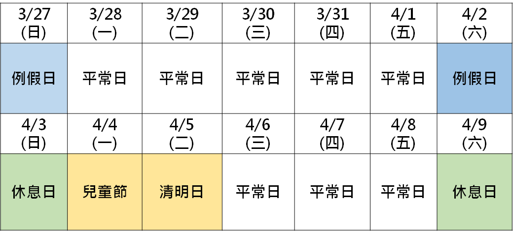 兒童清明連假 加班費 薪資計算 聯和趨動 Trendlink 勞資顧問 企管顧問