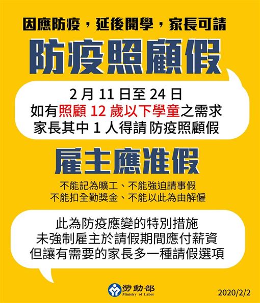 防疫照顧假 聯和趨動 Trendlink 勞資顧問 企管顧問