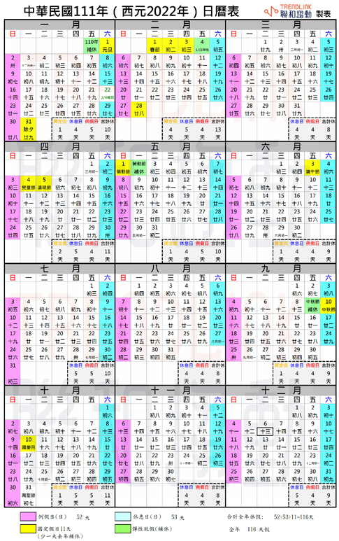 民國111年 2022年 企業版 年度行事曆 聯和趨動 Trendlink 勞資顧問 企管顧問