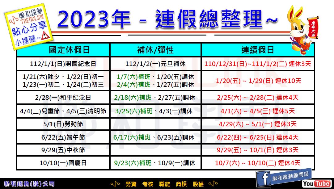 2023年 112年 年度行事曆 聯和趨動 Trendlink 勞資顧問 企管顧問