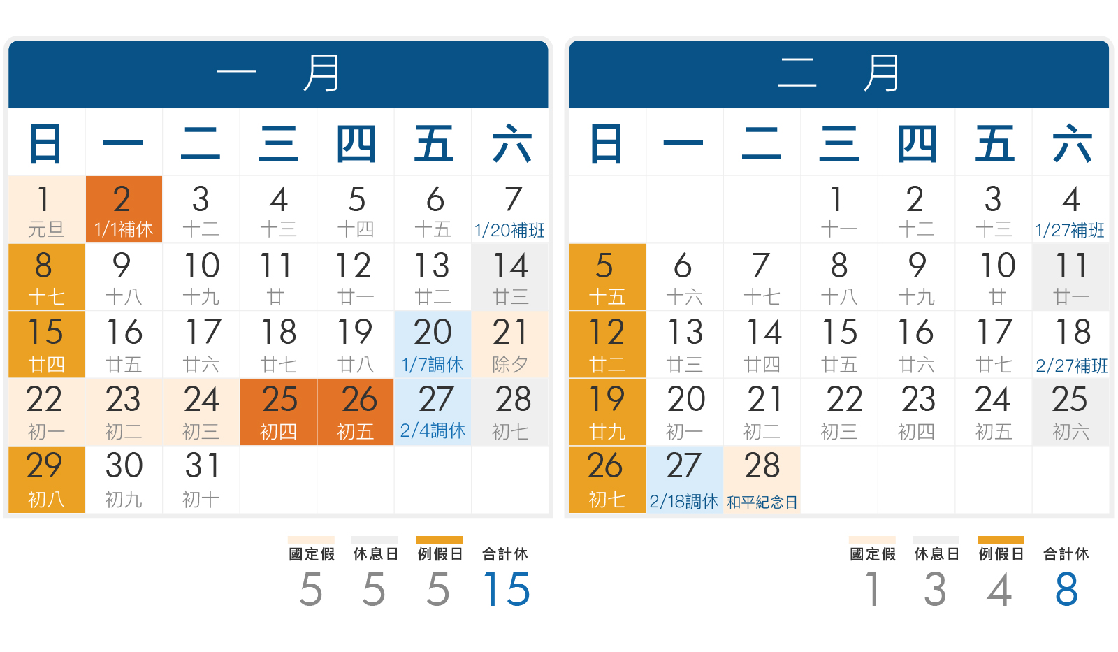 農曆春節 加班費 薪資計算 聯和趨動 Trendlink 勞資顧問 企管顧問